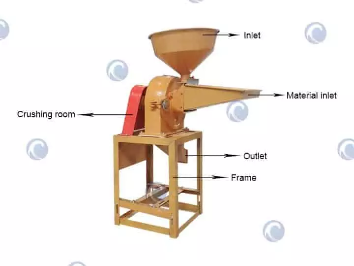 Maize Flour Milling Machine