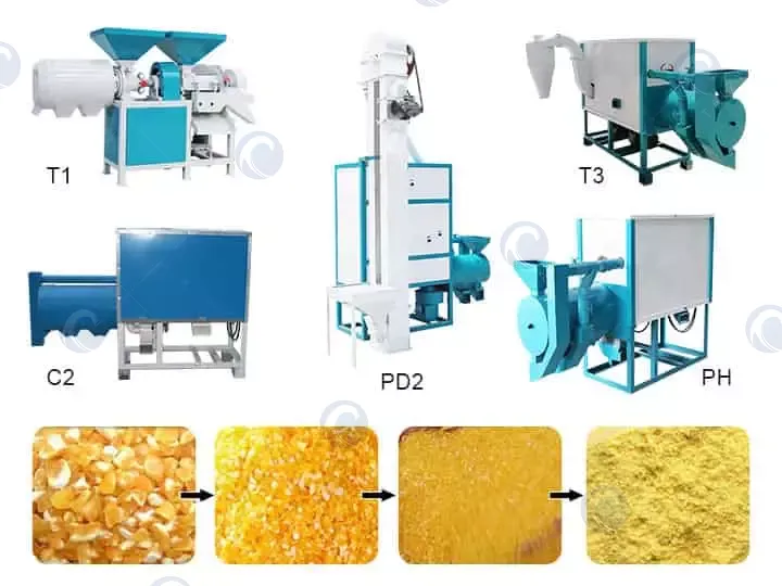 Maize Grits Milling Machine | Corn Grit Machine