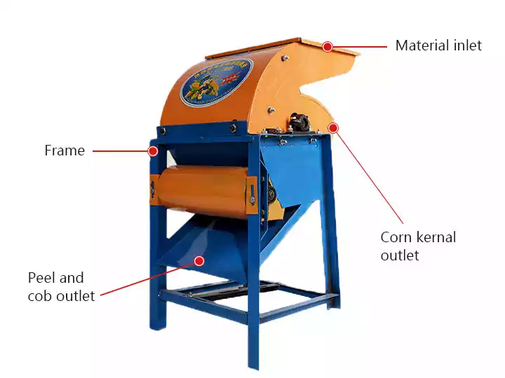 Structure Of Small Maize Sheller